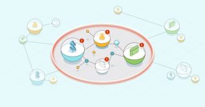 Community Feedback and Data Analysis: Strengthening Eat-and-Run Scam Detection